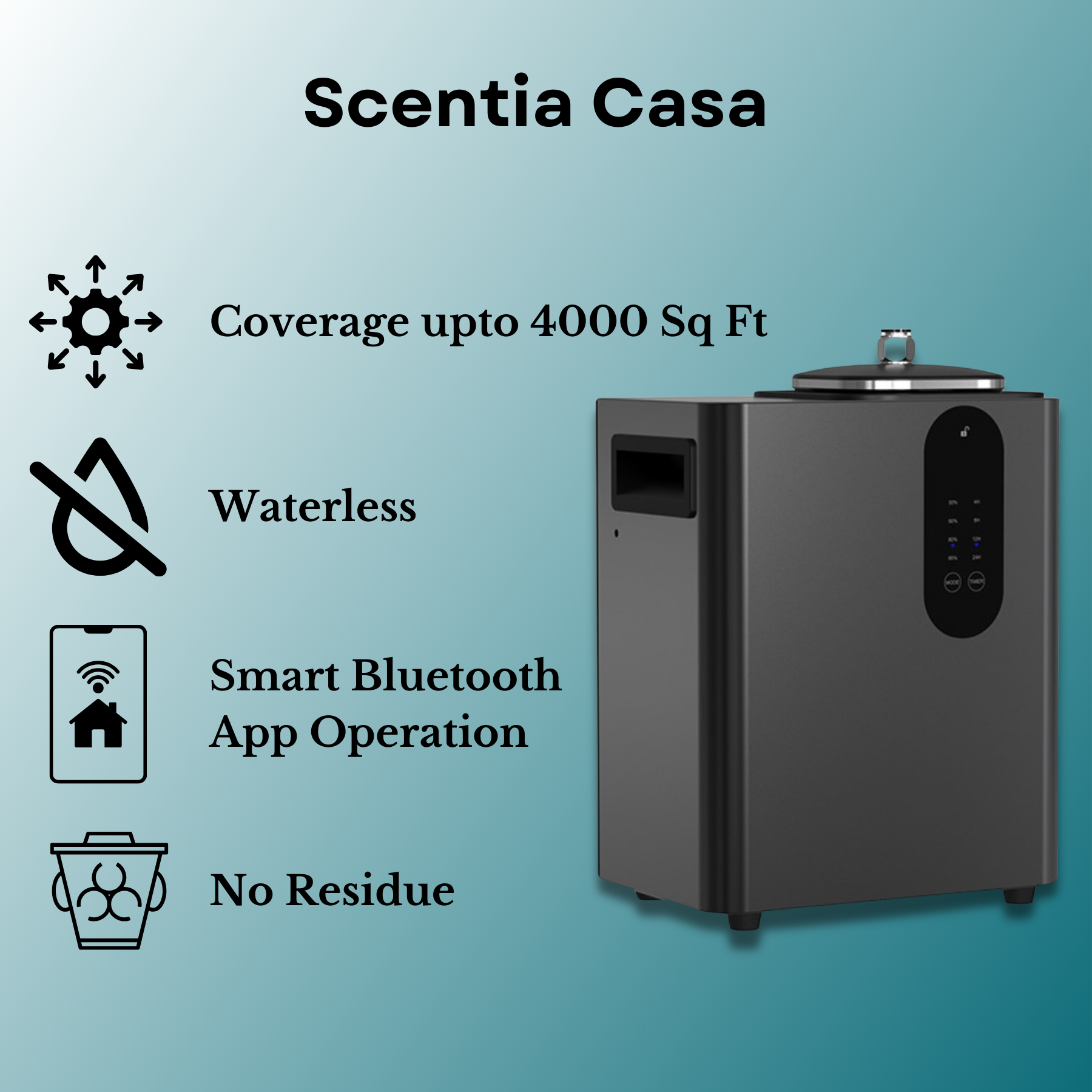 ScentiaCasa HVAC Scent Diffuser