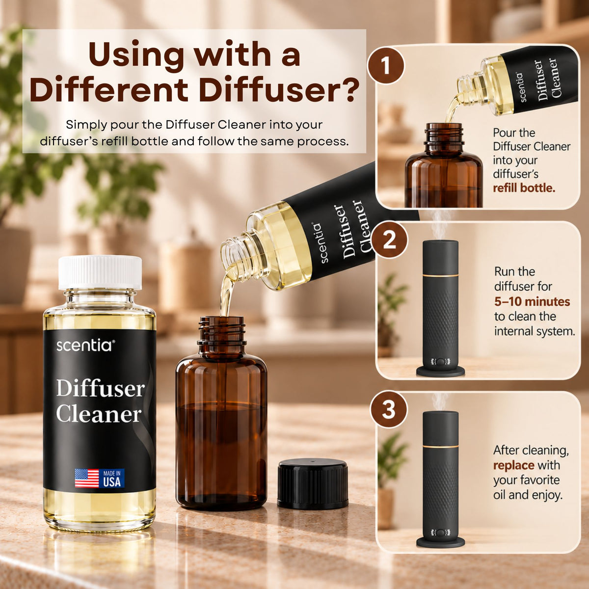 Scentia Diffuser Cleaner (120 ml) for Scentia Max