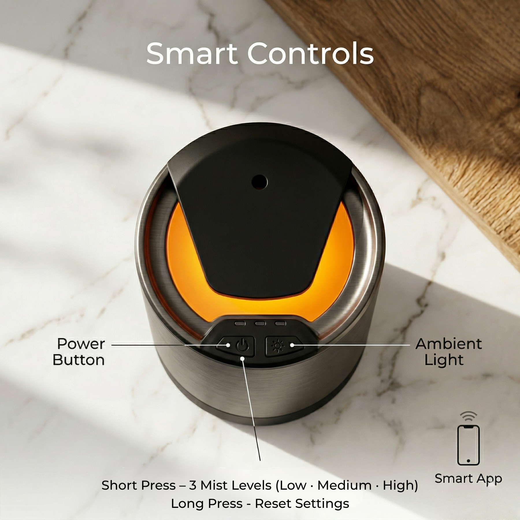 MiniPod V 2 Scent Diffuser Starter Kit