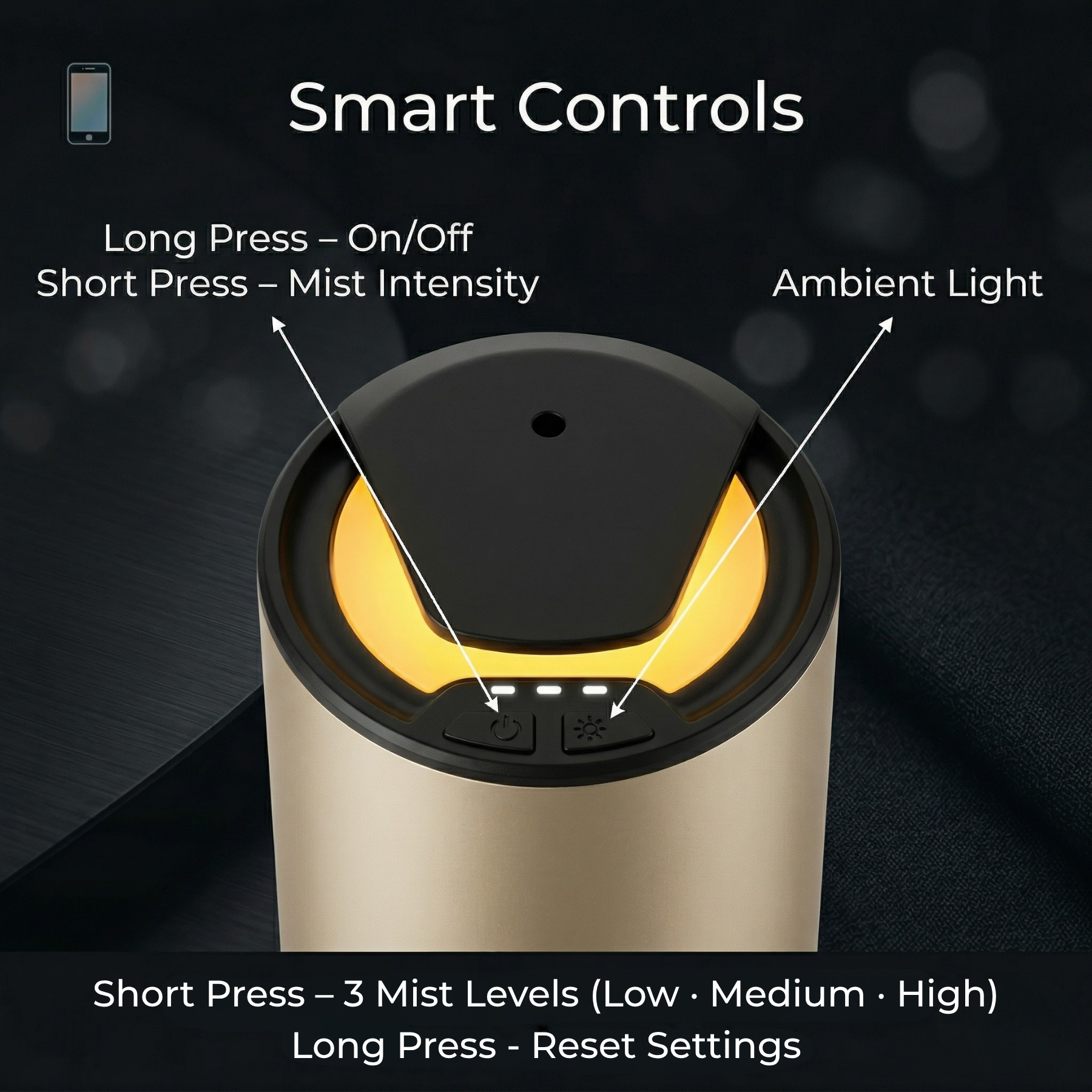 MiniPod V 2 Scent Diffuser Starter Kit