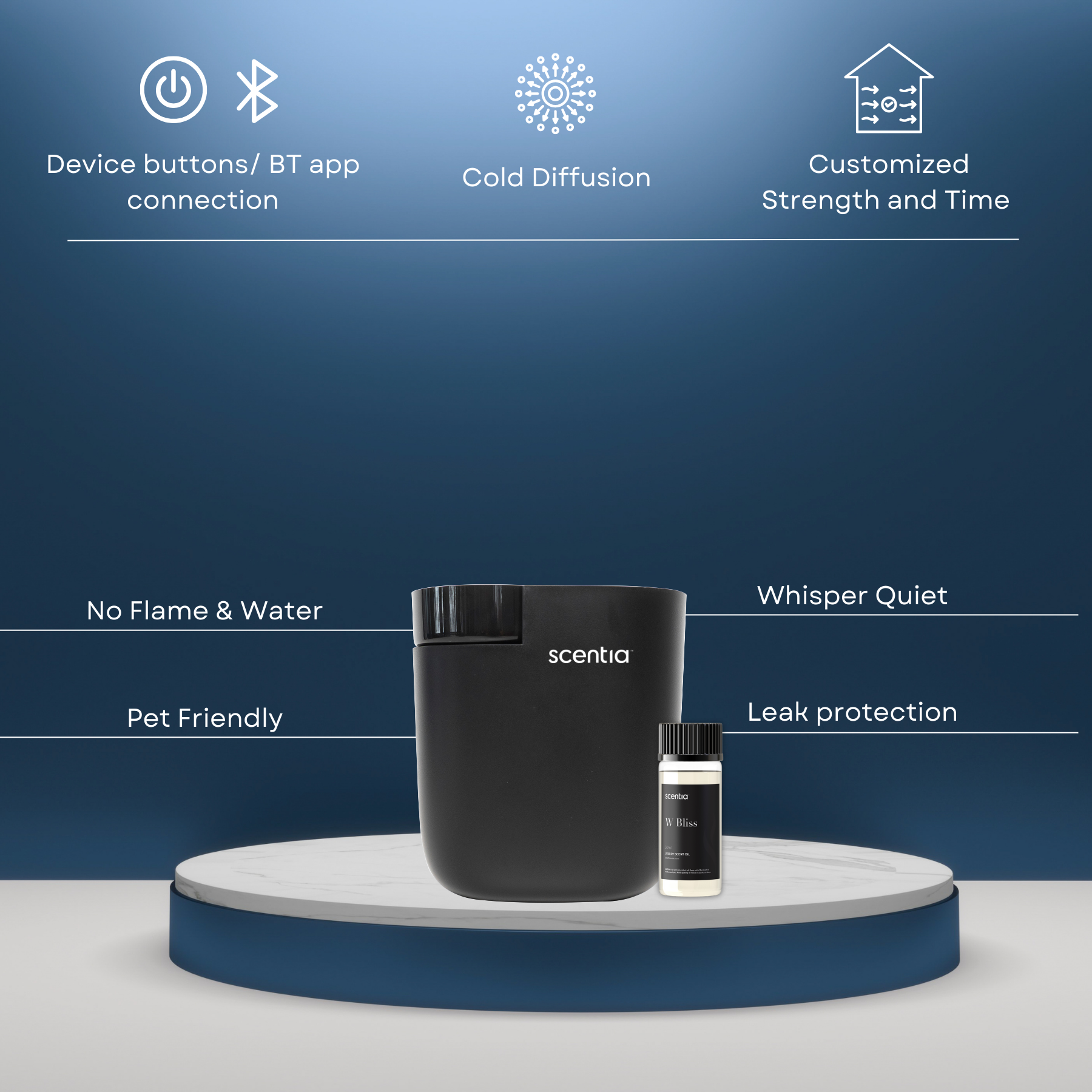 scentia pod black waterless diffuser father's day special