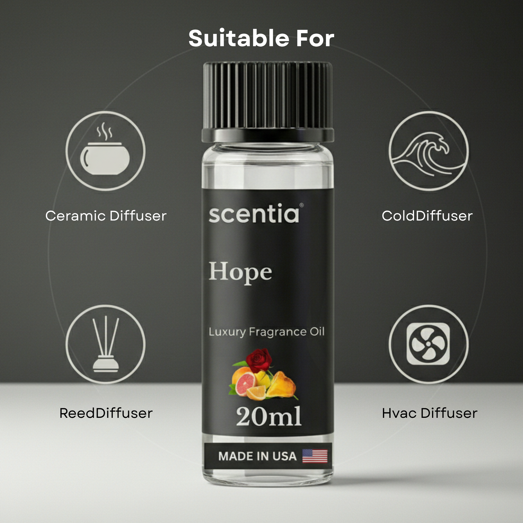 Designer Collection Scent Oil Sample Kit