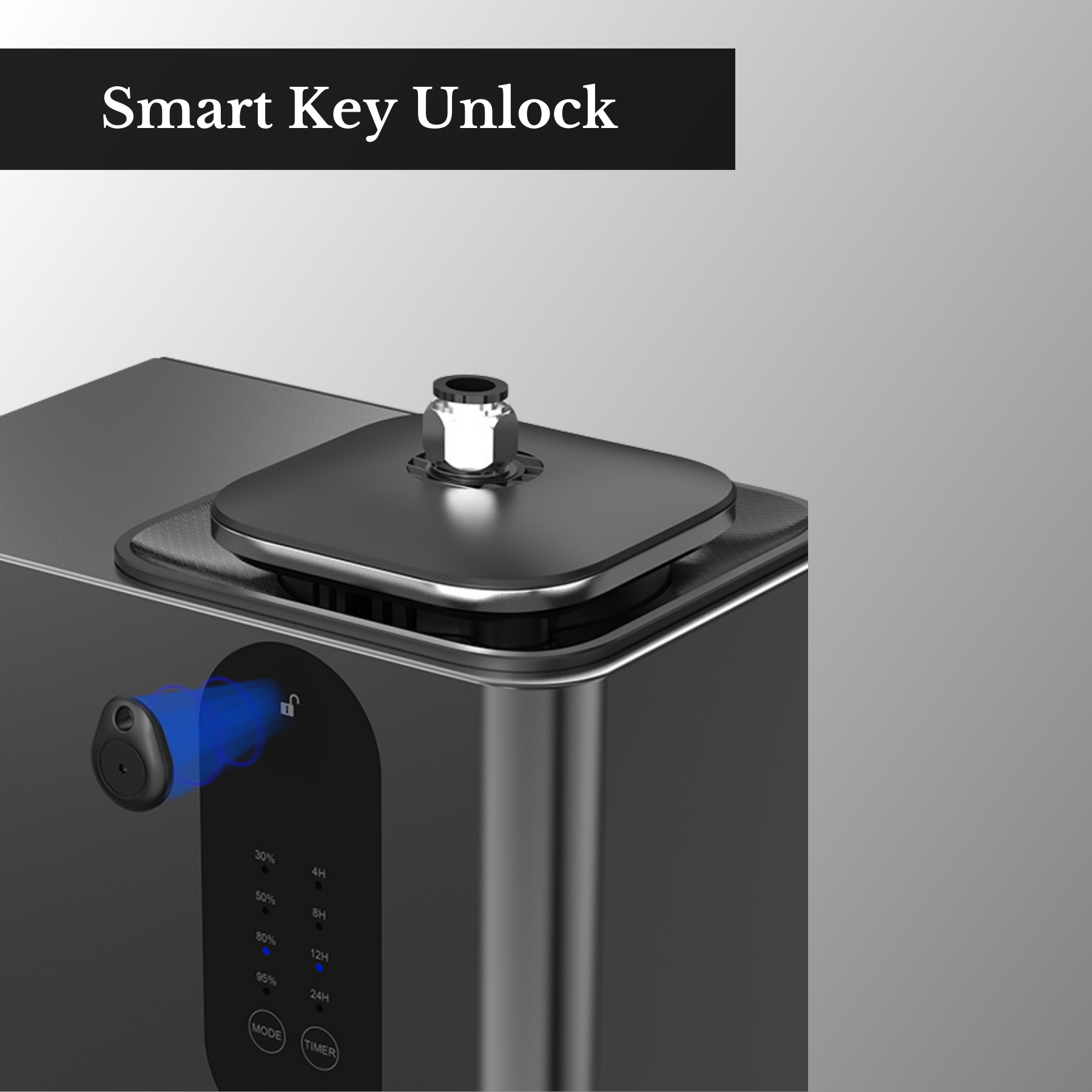 Scentia Casa Pro (SC 1000) Starter Kit