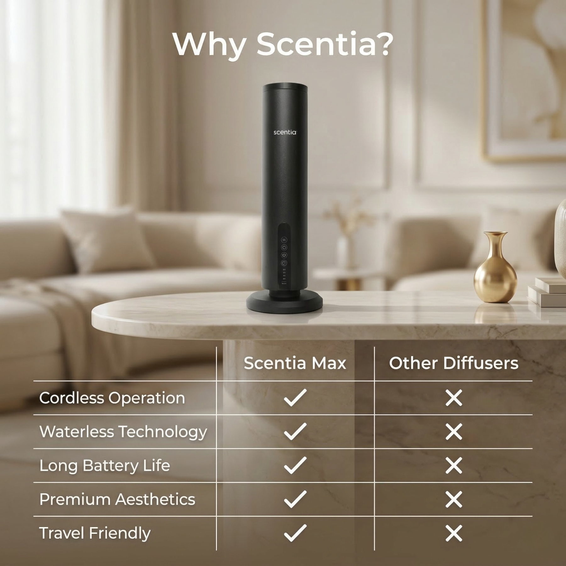 Scentia Max Scent Diffuser