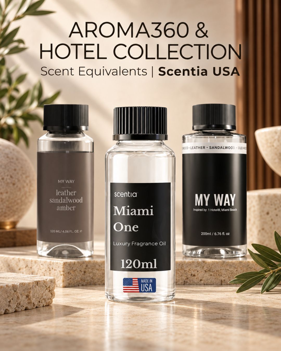 Aroma 360 & Hotel Collection Scent Equivalents | Scentia USA