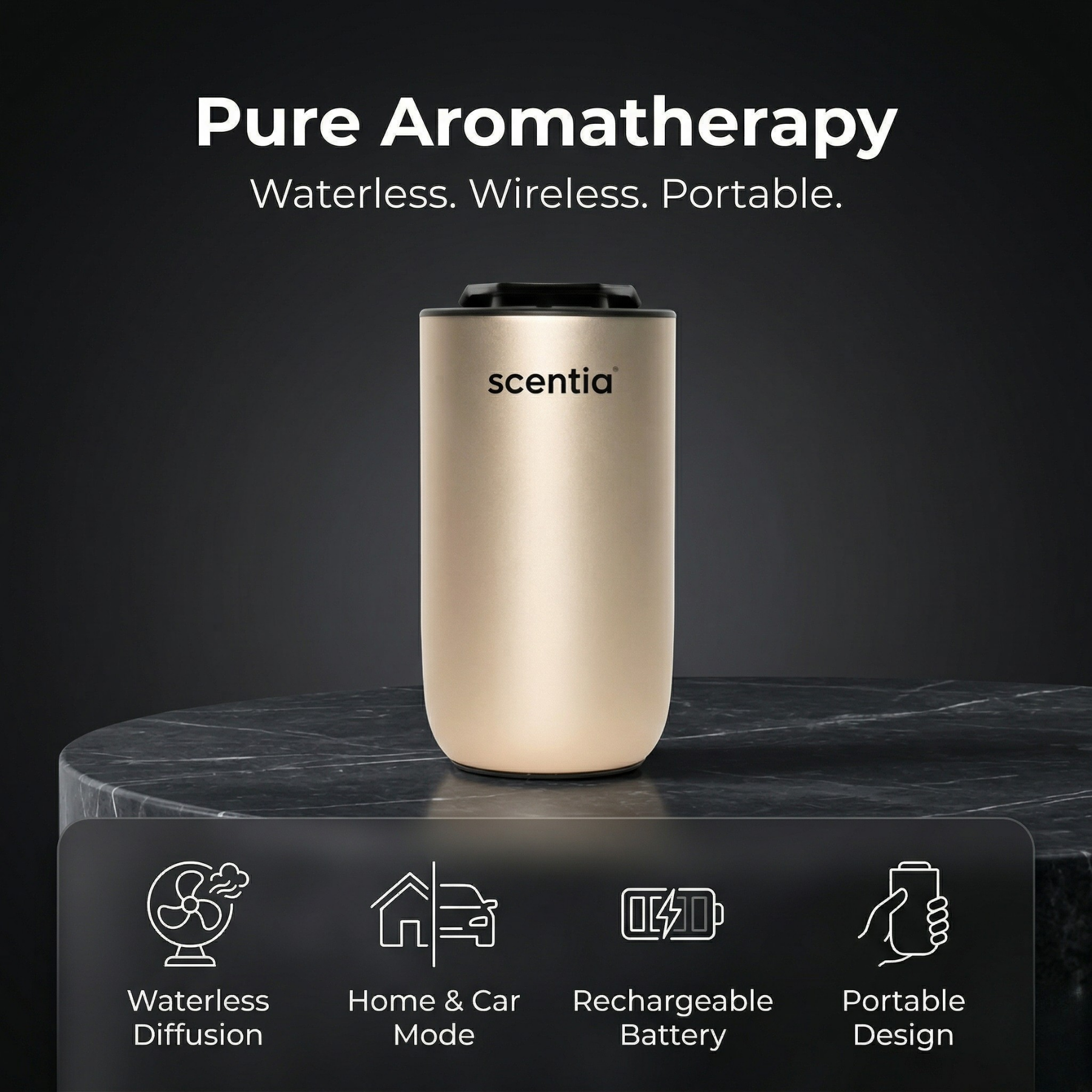 MiniPod V 2 Scent Diffuser Starter Kit