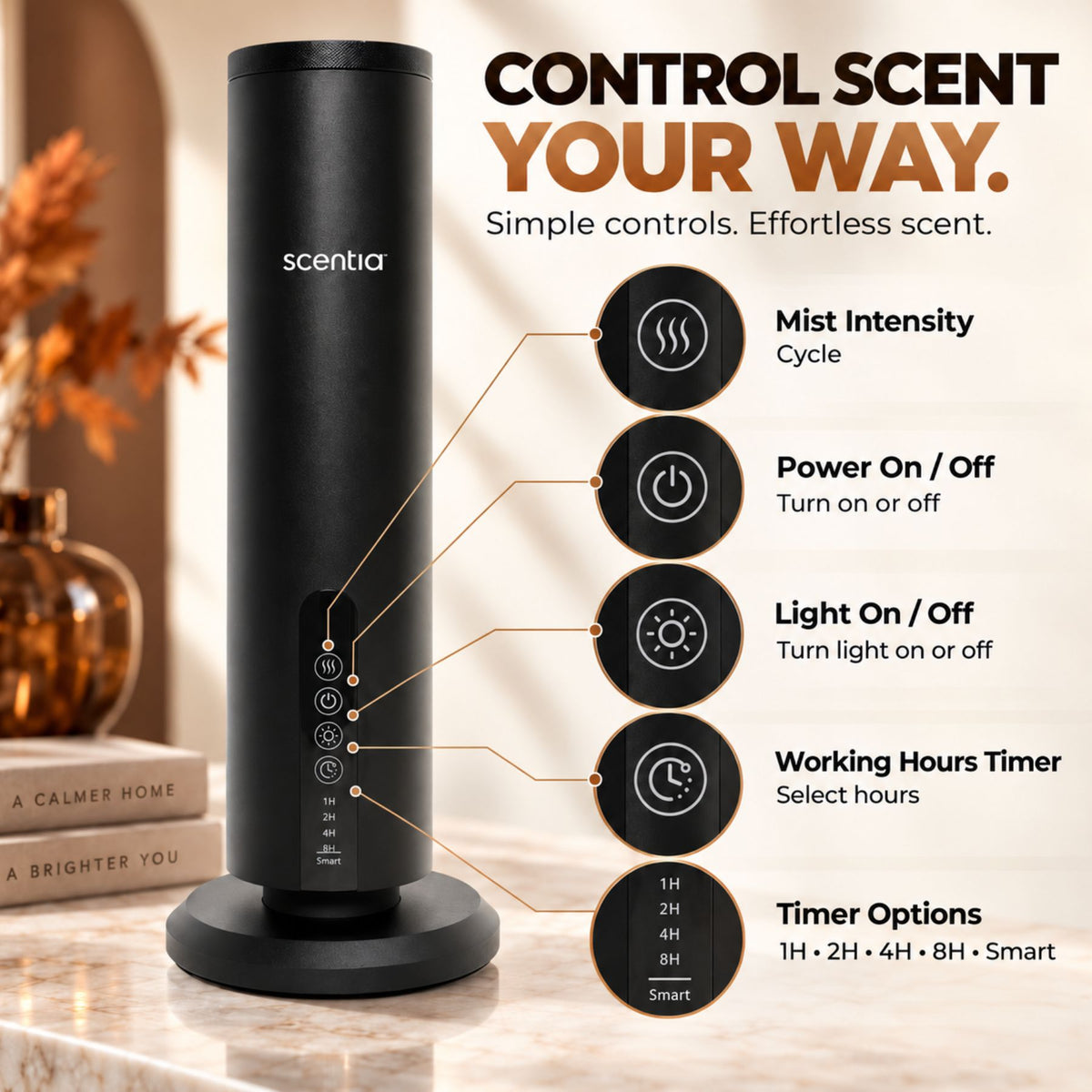 Fall Signature: Scentia Max + Fall Discovery Kit (3×50ml)