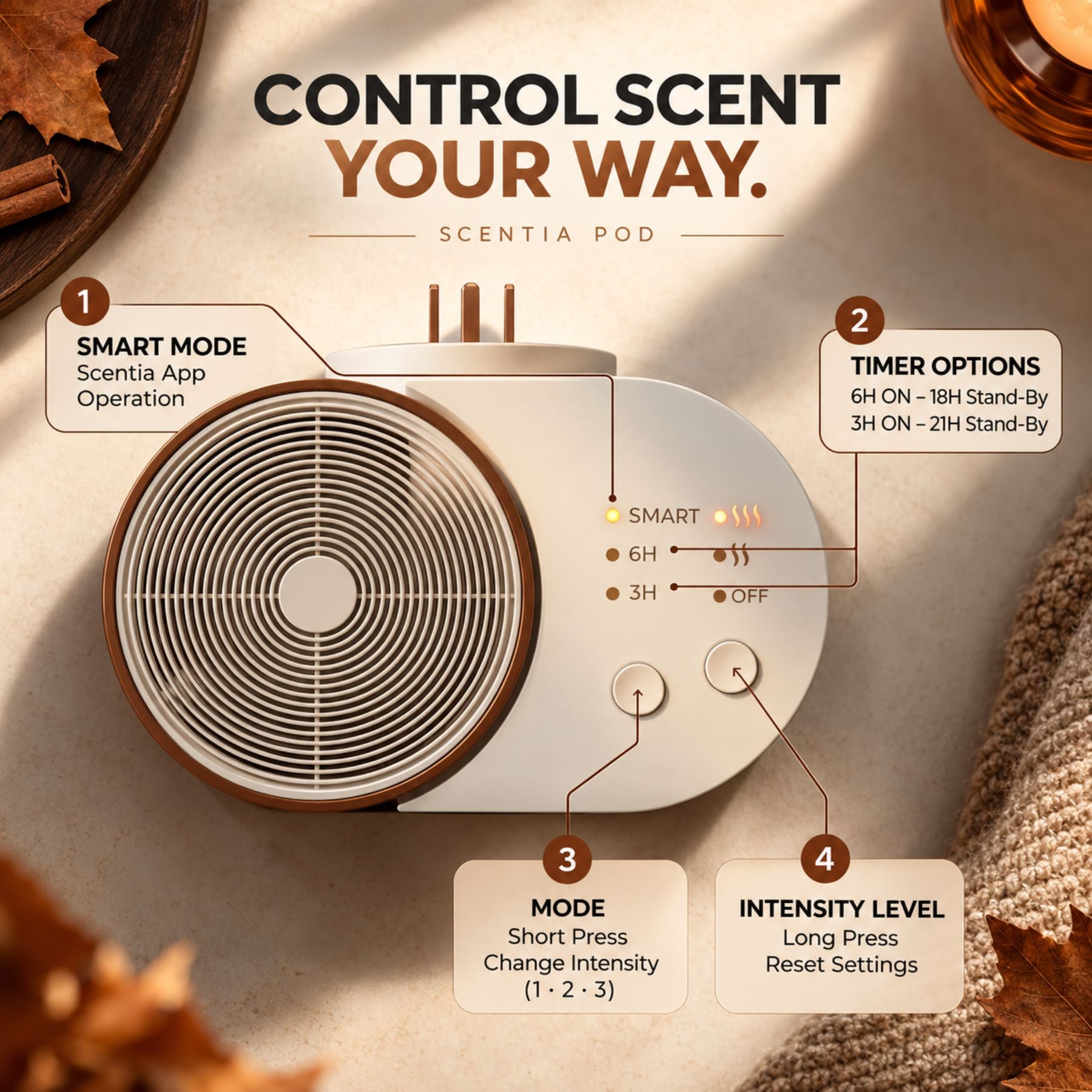 Fall Scent, Simplified: Scentia Pod + 3 Fall Oils (3×20ml)