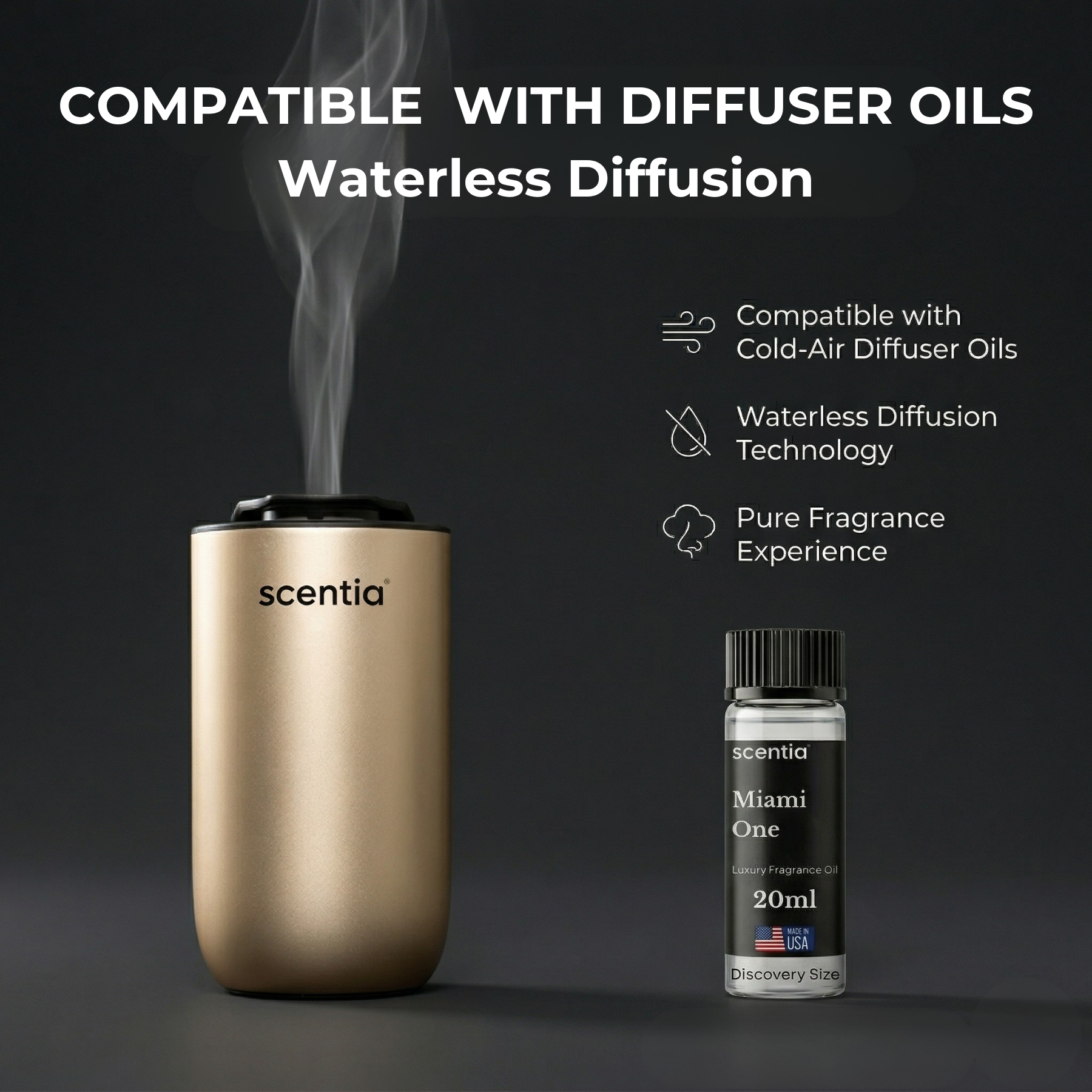 MiniPod V 2 Scent Diffuser Starter Kit