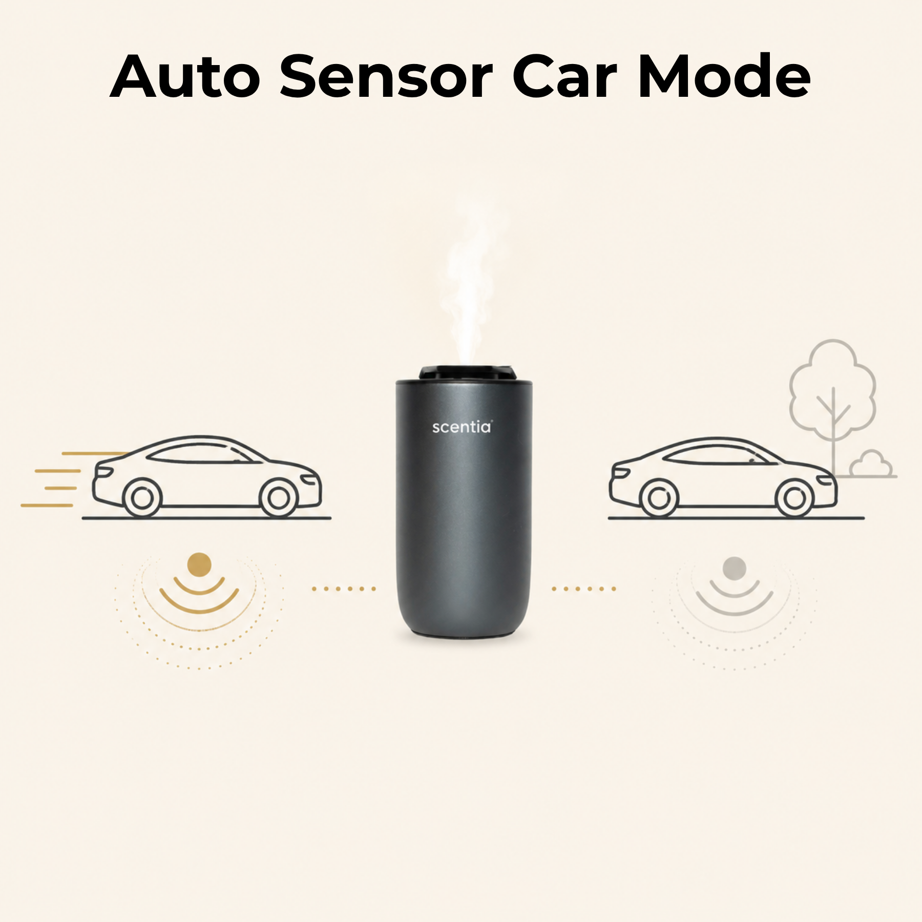 Scentia Car Diffuser
