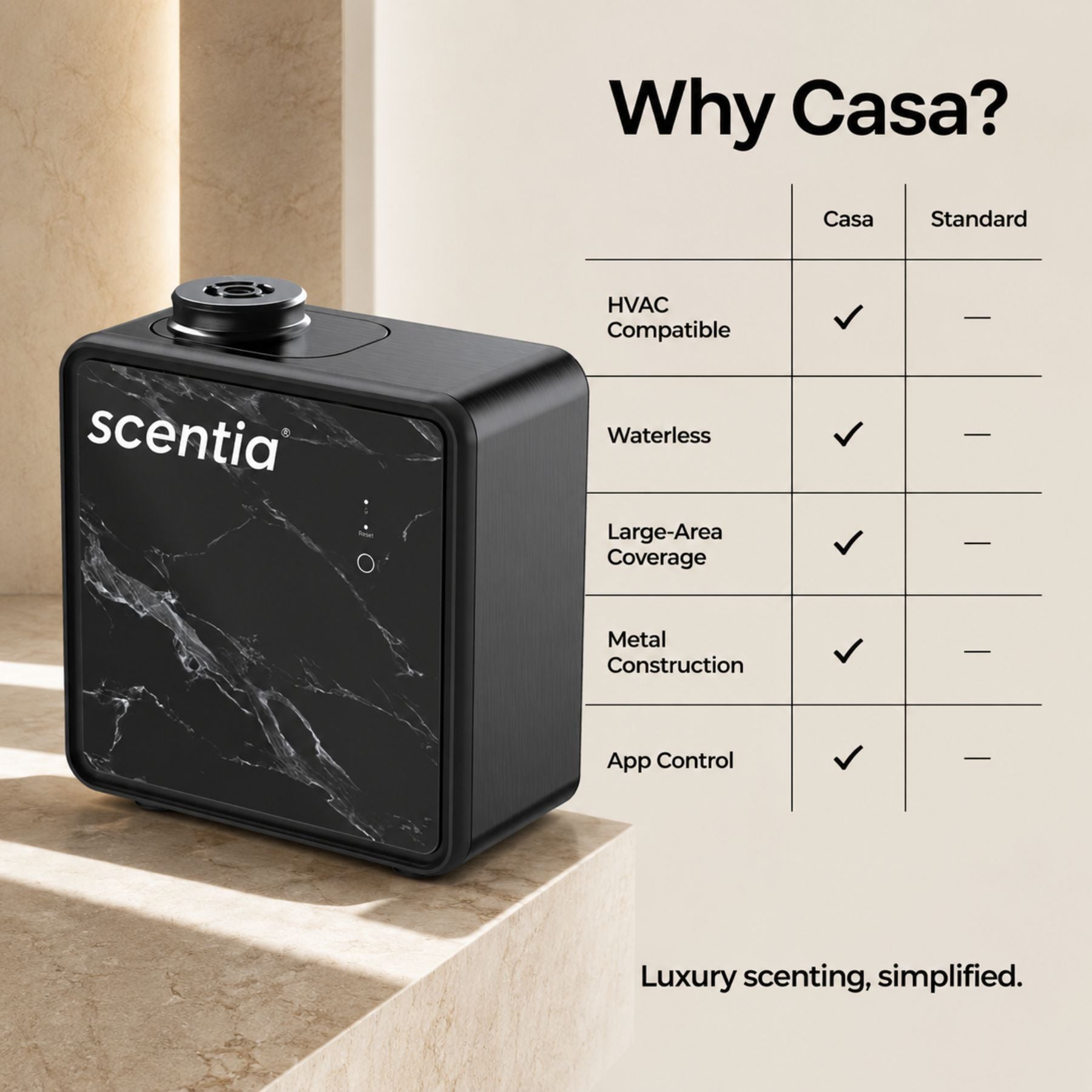 Scentia Casa