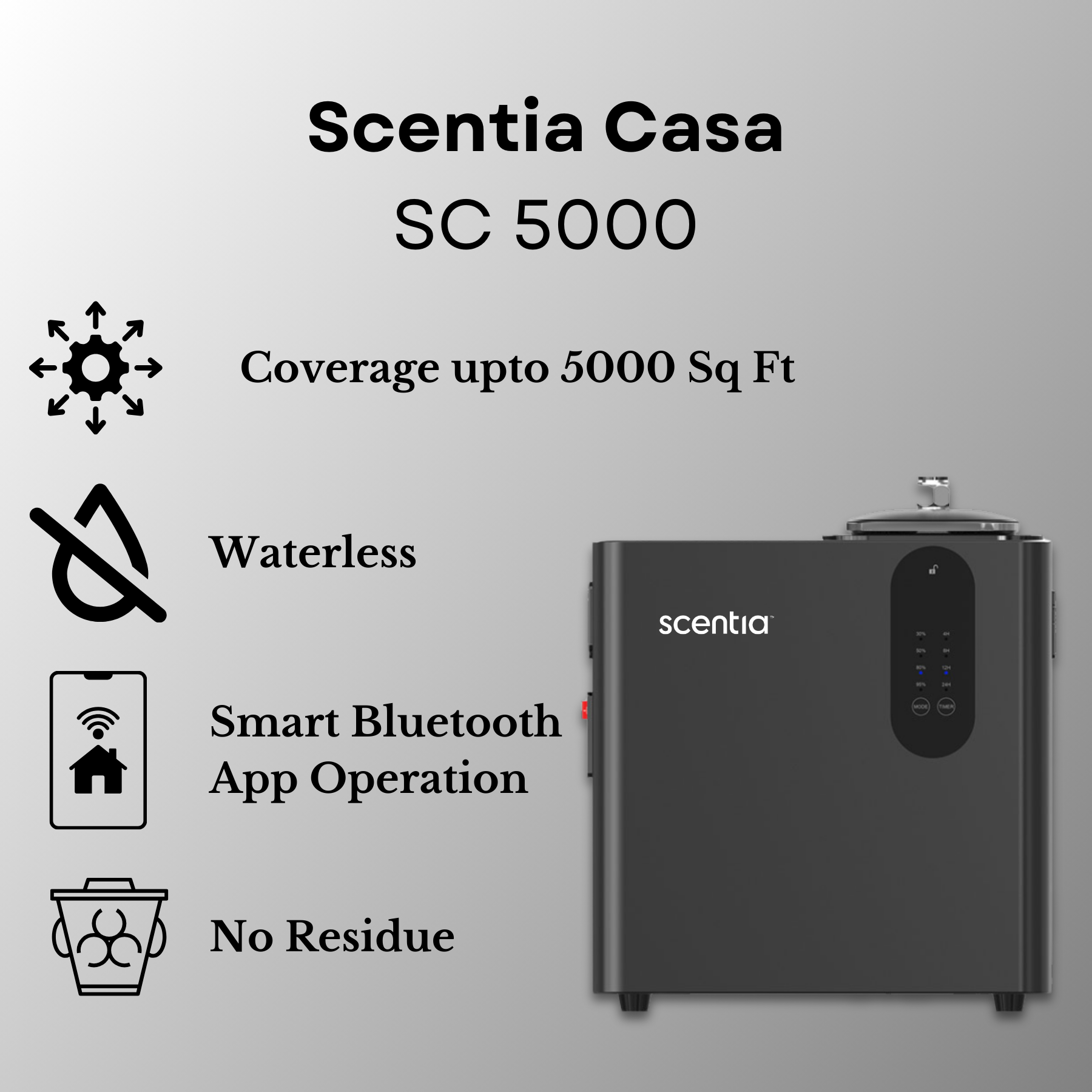 Scentia Casa HVAC (SC 5000)